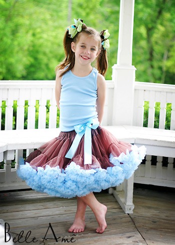 ������ ���� ���������� � �������� �������� �����