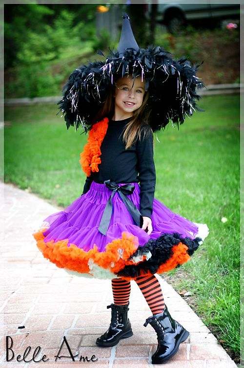 ������ ���� ���������� �  �������� ����������, ������� � ������ 