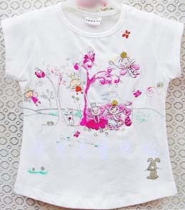 �������� � ������� �������