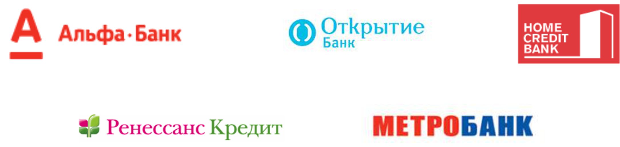 Одежда в кредит